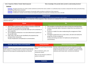 Science Qtr 2 - WordPress.com