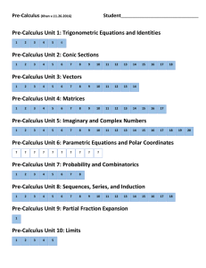 Khan Pre-Calculus Checklist