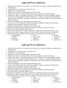 Light and Waves Objectives
