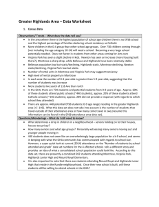 Greater Highlands Area – Data Worksheet