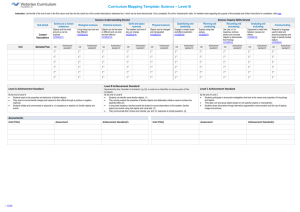 Curriculum Mapping Template: Science * Level B