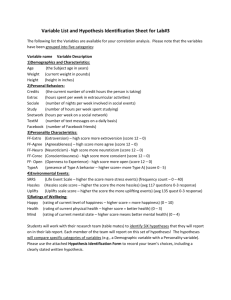 Variable List and Hypo Sheet