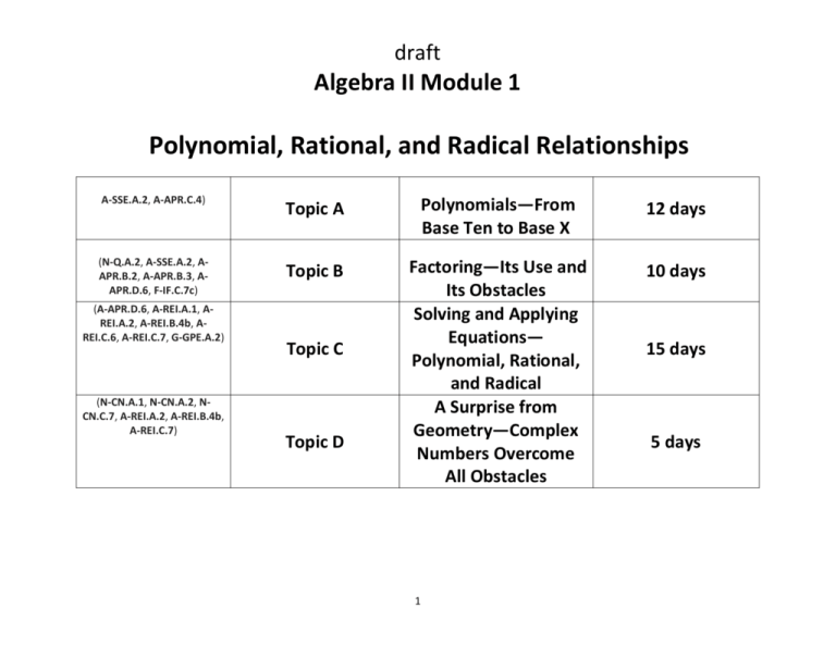 Module 1 Guidance