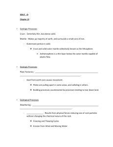 SOIL!! :D Chapter 14 Geologic Processes Crust