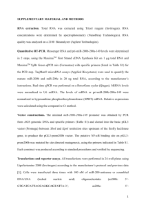 SUPPLEMENTARY MATERIAL AND METHODS RNA extraction