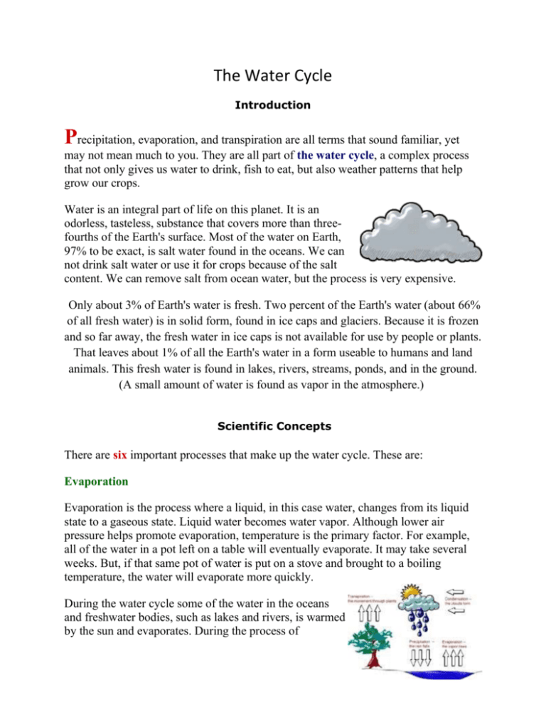 what is water cycle essay