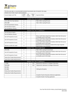 BS History, Social Studies Education-116A