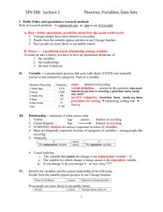 Lecture 1: Theory, variables, and datasets