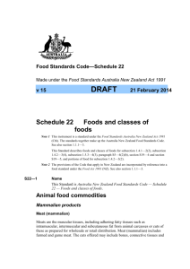 Normal - Food Standards Australia New Zealand