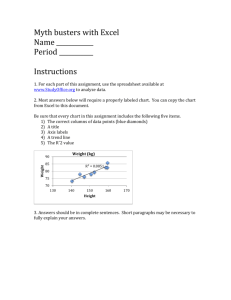 Word document answer sheet