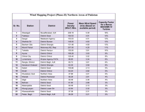 Wind Mapping Project KP