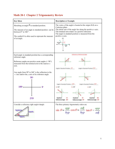 Chatper 2 Trigonometry Concept Review