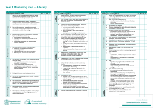 Year 1 Monitoring map: Literacy