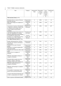 Table 3: Delphi consensus statements. Item Category Interquartile