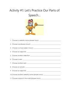 Student Introduction Mad Libs