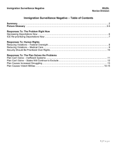 Immigration Surveillance Negative – Table of Contents