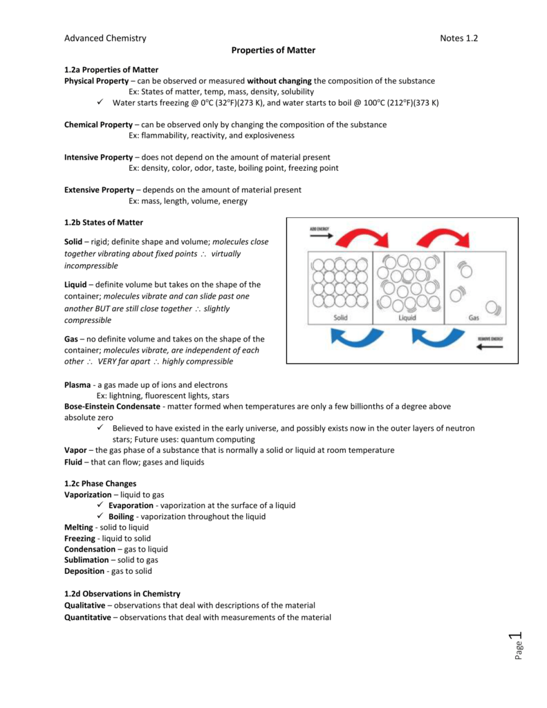 Page Advanced Chemistry Notes 22222222.2222 Properties of Matter 22222222.2222a Pertaining To States Of Matter Worksheet Chemistry