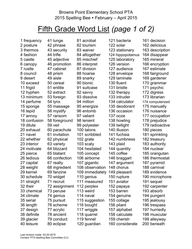 500 Spelling Bee Words