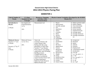 Checklist - Oxnard Union High School District