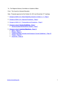 Proposal for Changes to Area F Learning Outcomes or Course