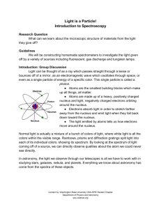 Spectroscopy Worksheet - WSU OSA-SPIE