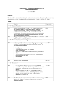 Carbon management - University of Essex