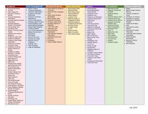 Academic Civic Engagement Diversity/Cultural Honor Societies