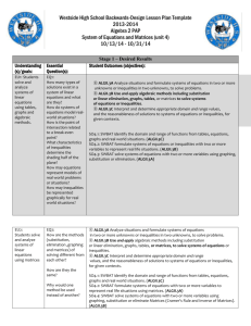 Westside High School Backwards-Design Lesson Plan Template