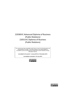 Diploma of Business (Public Relations) * 22051VIC