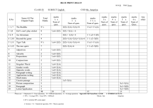 BLUE PRINT 2014-15 M.M 90 TIME 3hours CLASS IV SUBJECT