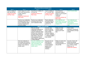 MULTIPLICATION & DIVISION FACTS Year 1 Year 2 Year 3 Year 4