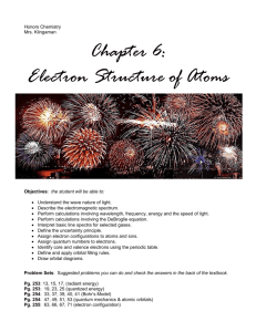 Ch. 6 Outline & Objectives