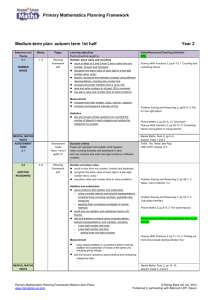 Medium-term plan: autumn term 2nd half Year 2