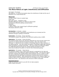 Optics-Diffraction - Instructor Outline