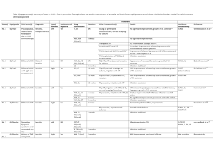 Table 1 (supplementary). Summary of cases in which a fourth