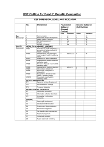 KSF Band 7 Template - Association of Genetic Nurses and