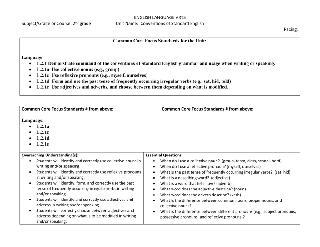 ela-unit-template-w2008-2