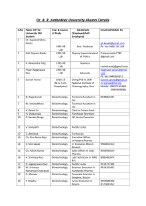 Dr. BR Ambedkar University Alumni Details