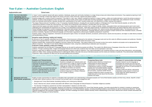 Year 8 plan * Australian Curriculum: English