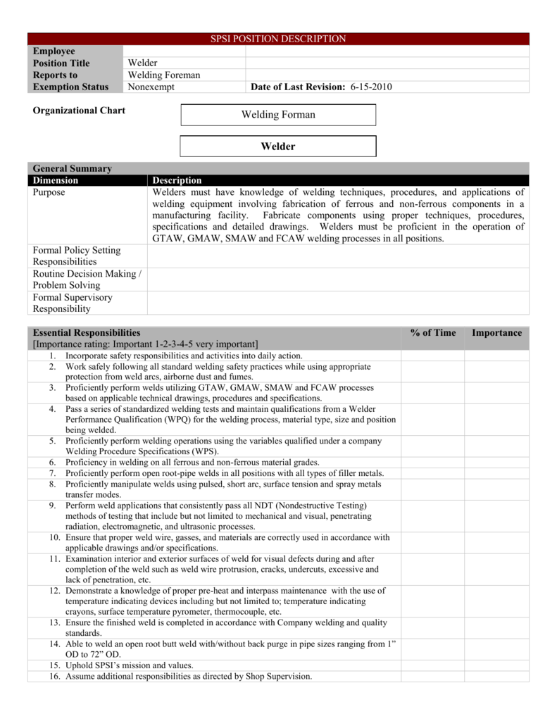 Welding Time Chart