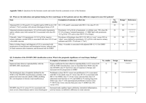 Data supplement 1