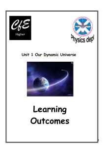 Learning Outcomes - Unit 1