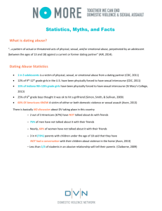 Statistics on dating abuse and sexual assault