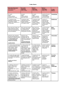 Night.Rubrics