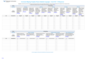 Curriculum Mapping Template: Roman Alphabet Languages * 9 and