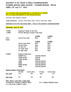 Meet 6-District 5-5A Championships – Meet Sheet