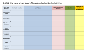 LCAP aligned to Board, LEA, and Single Plan Goals, Shasta COE
