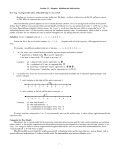 Integers