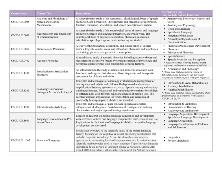 Course Code Course Title Descriptions Alternative Titles (may