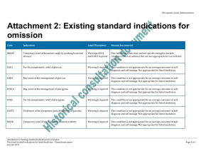 Attachment 2: Existing standard indications for omission